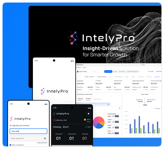 Automating Marketing & Retail Services
