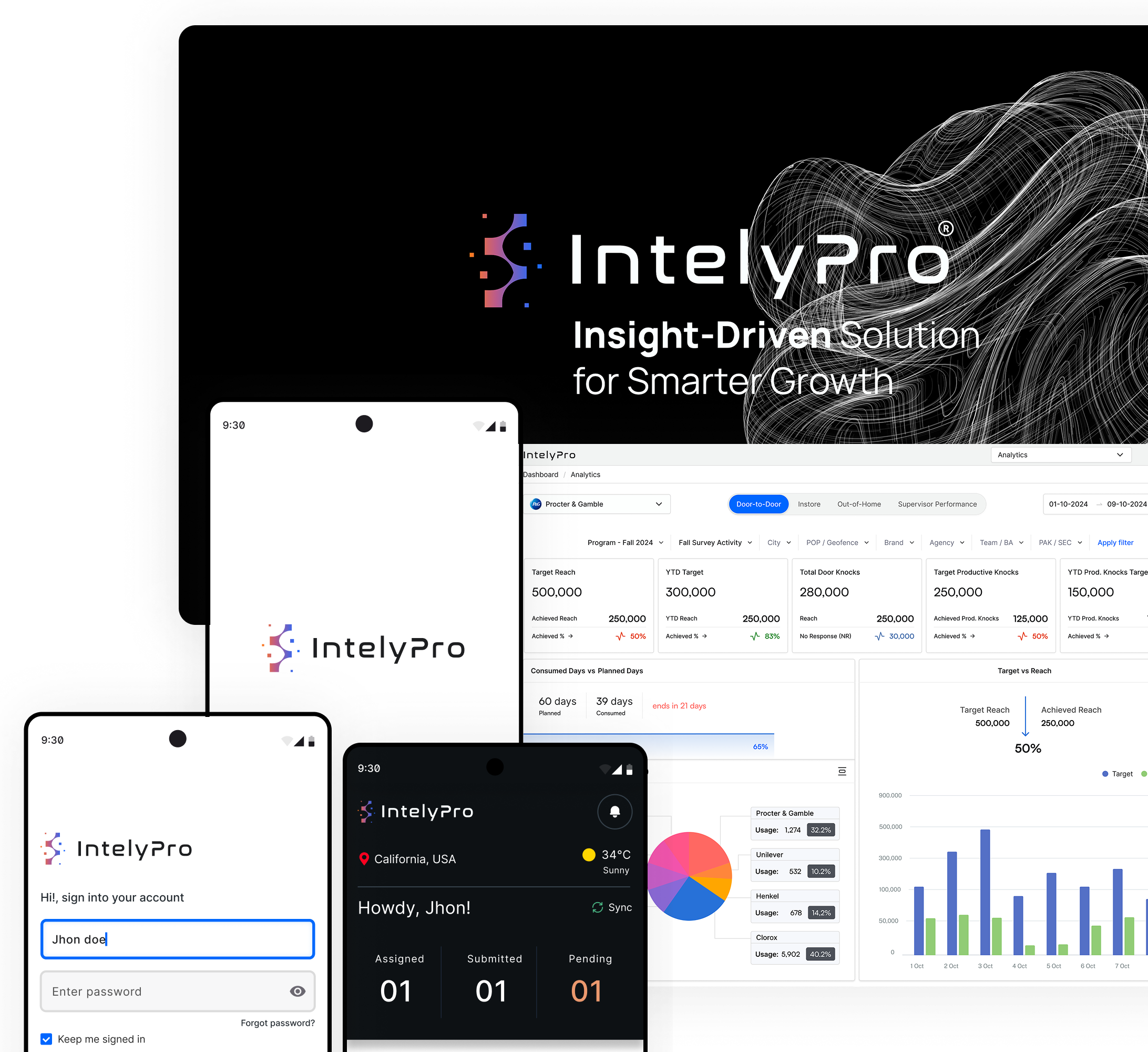 Automating Marketing & Retail Services